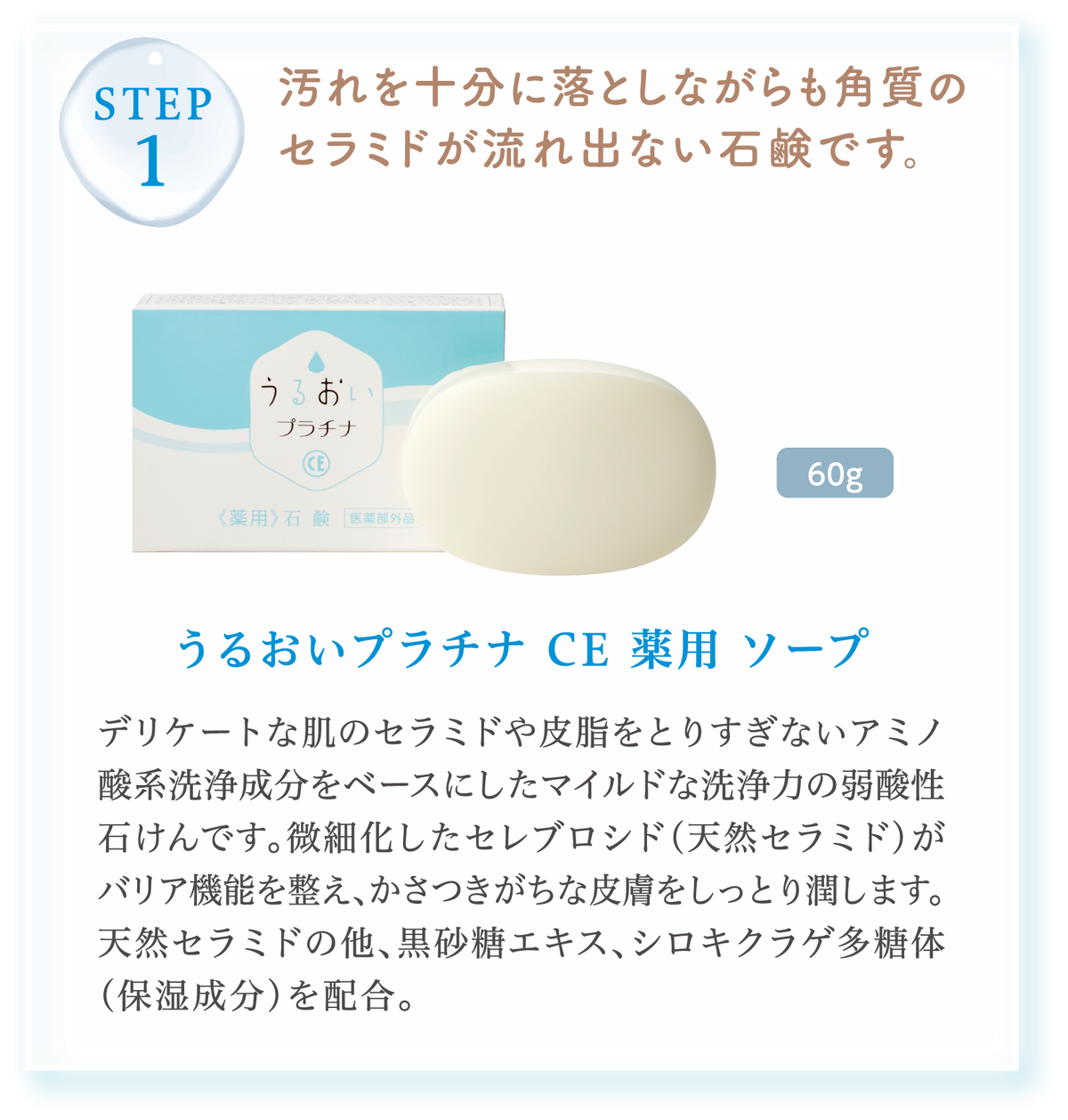 うるおいプラチナ CE 薬用 ソープ 説明画像
