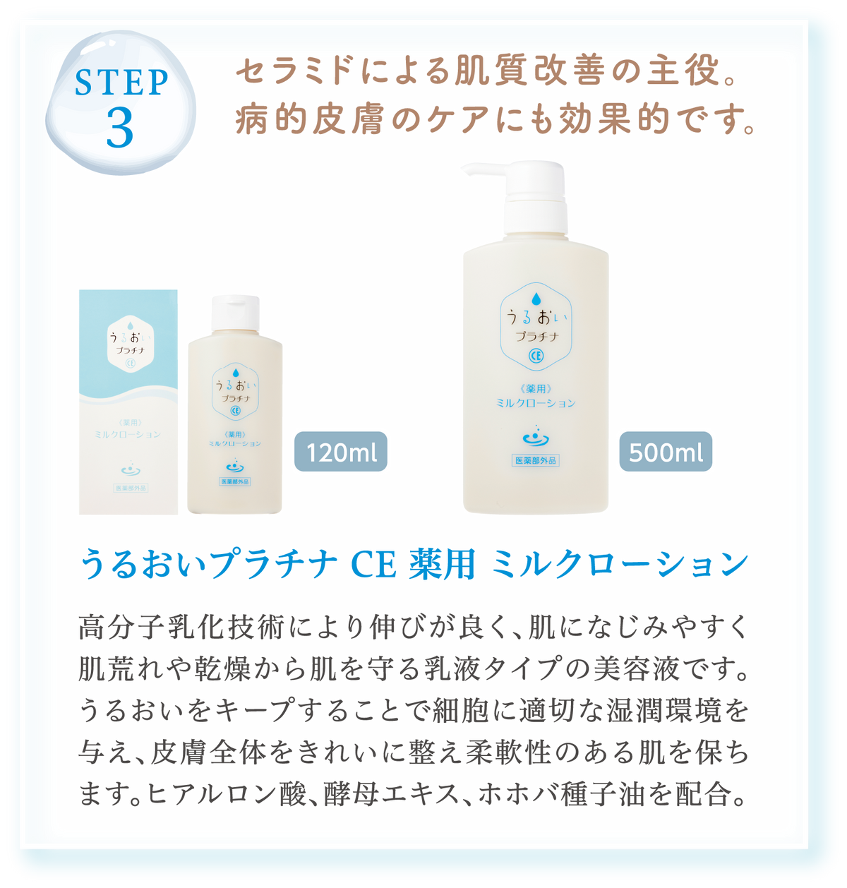 うるおいプラチナ CE 薬用 ミルクローション 説明画像