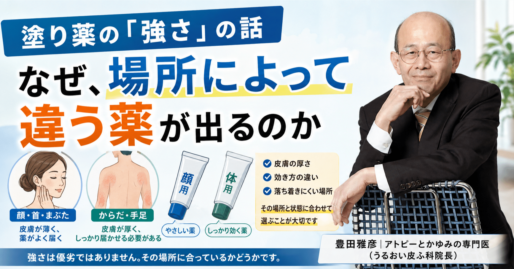 塗り薬の強さの話